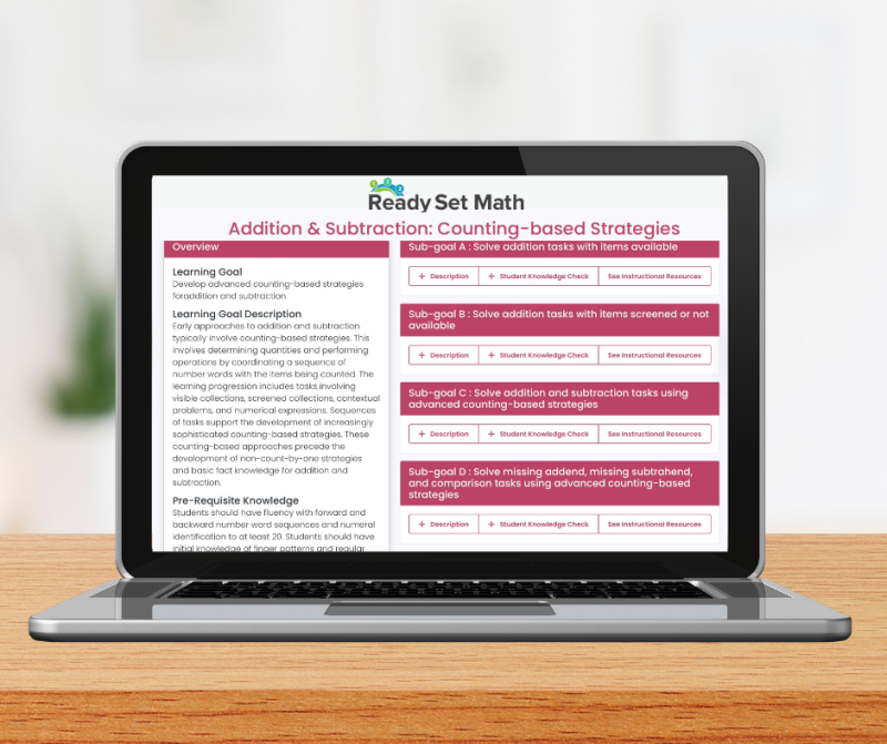 Ready Set Math Add/Subt: Counting-based Strategies Digital Module (RSM02)