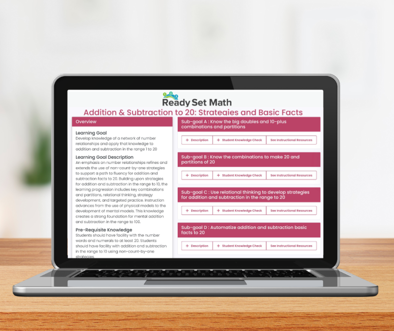 Ready Set Math Add/Subt to 20: Strategies & Basic Facts Digital Module (RSM04)