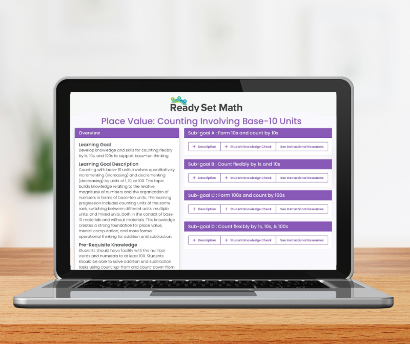 Ready Set Math Place Value: Counting Involving Base-10 Units Digital Module (RSM05)