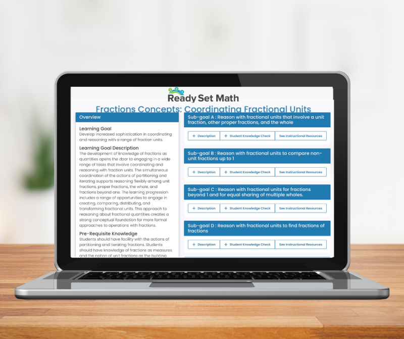 Ready Set Math Fraction Concepts: Coordinating Fractional Units Digital Module (RSM10)
